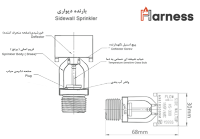 اسپرینکلر دیواری هارنس